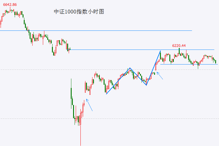 xm外汇交易平台太阳双层暗条形成机制有新解