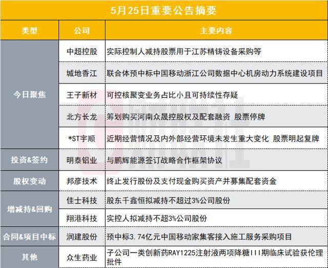工信部规划700号段作为“隐私号”专用码号资源