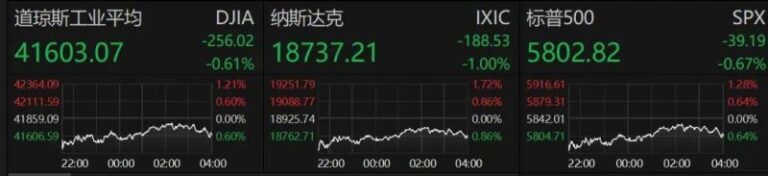 xm外汇平台官网网址移动设备MT4交易入门，你准备好掌握这些技巧了吗？