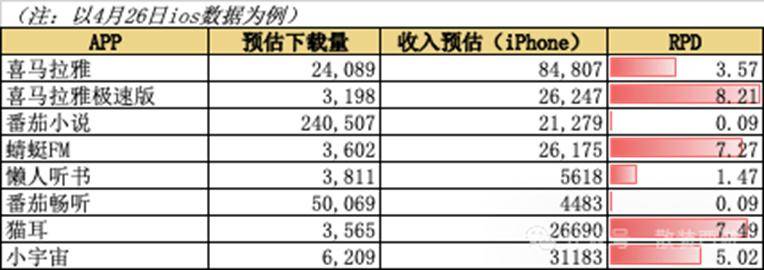 外汇平台xm代理xm外汇平台究竟好不好？答案可能让你大吃一惊！